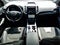 2023 Ford Edge ST