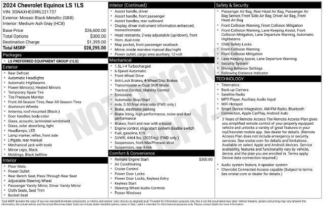2024 Chevrolet Equinox LS