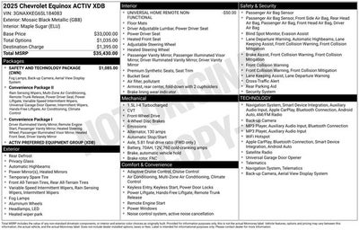 2025 Chevrolet Equinox ACTIV